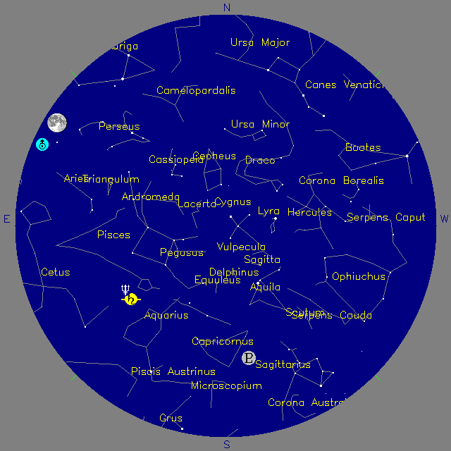 Sky Chart