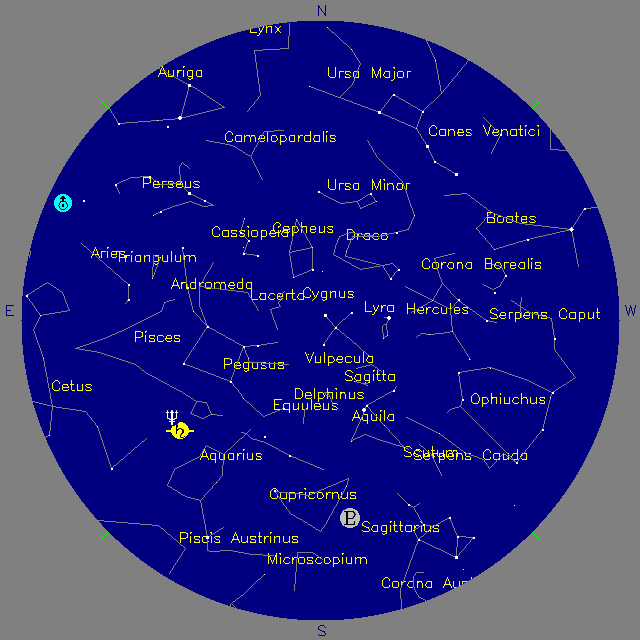 Sky Chart