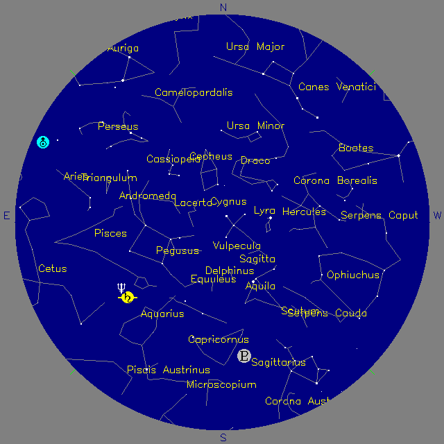 Sky Chart