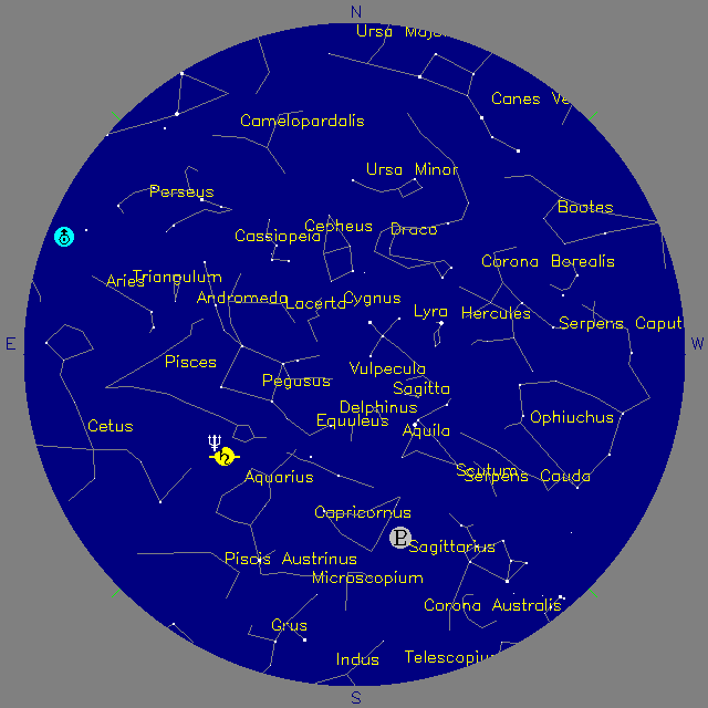 Sky Chart