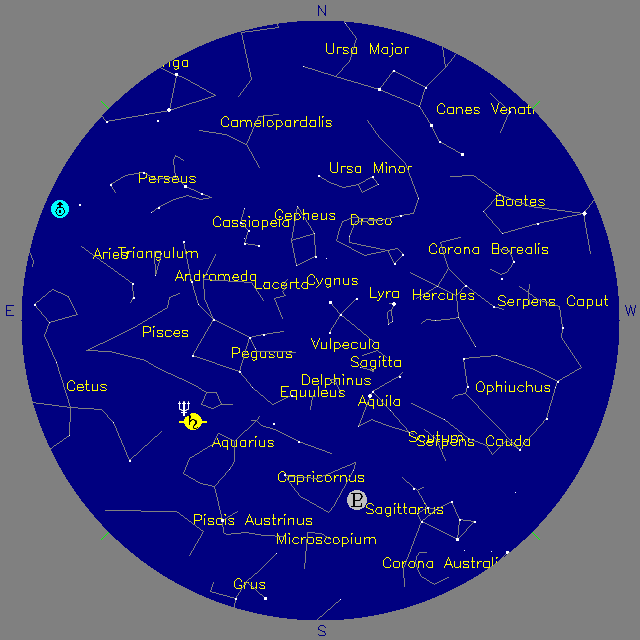 Sky Chart