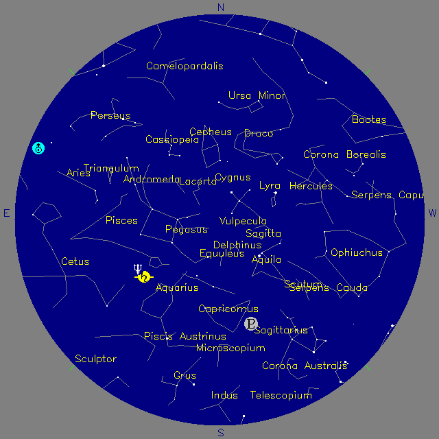 Sky Chart