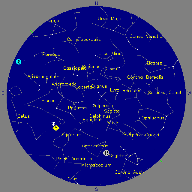 Sky Chart