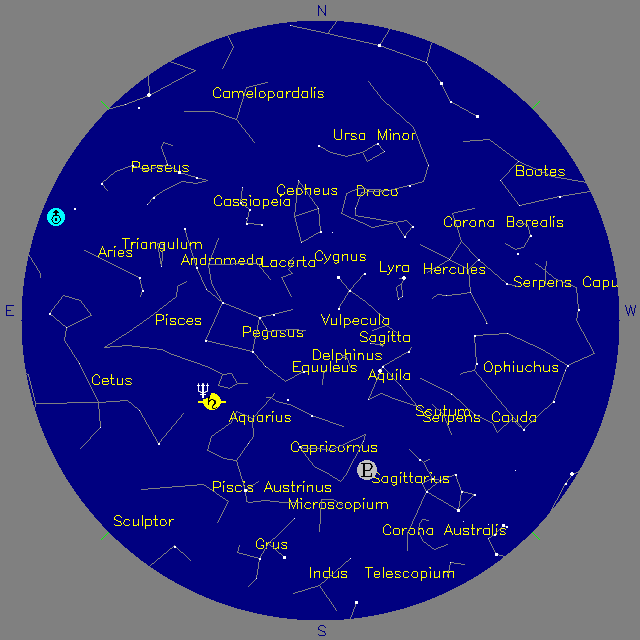 Sky Chart