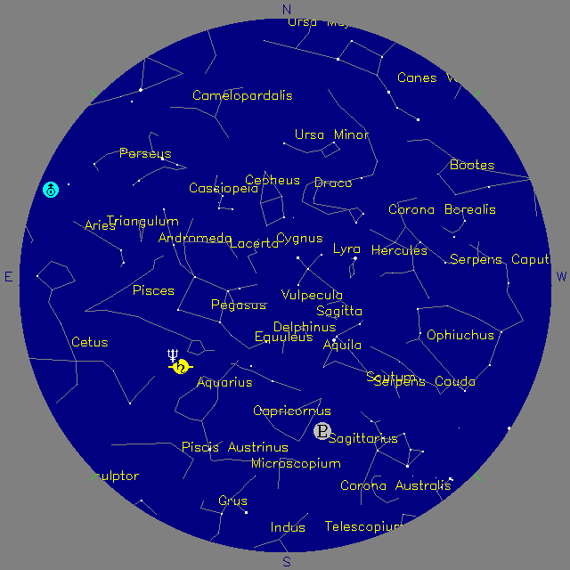 Sky Chart