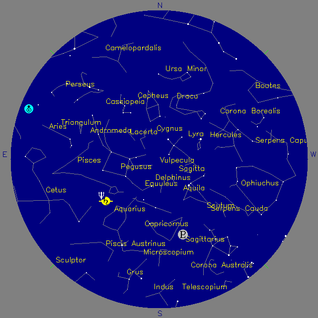 Sky Chart