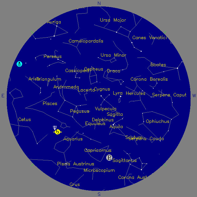 Sky Chart