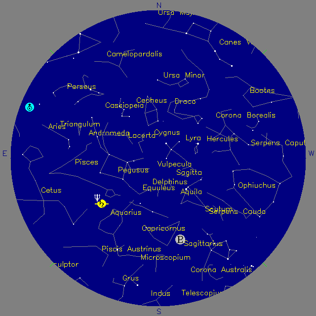 Sky Chart
