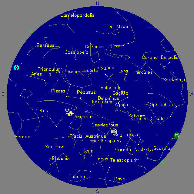 Sky Chart