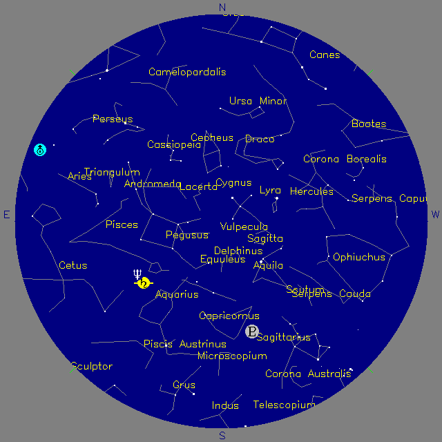 Sky Chart