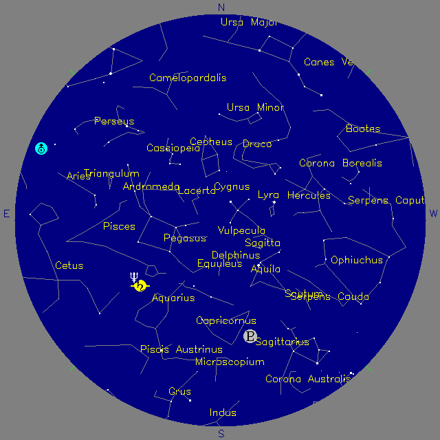 Sky Chart