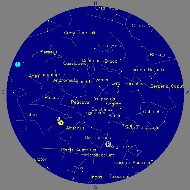 Sky Chart