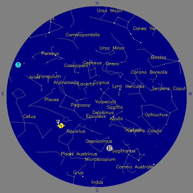 Sky Chart