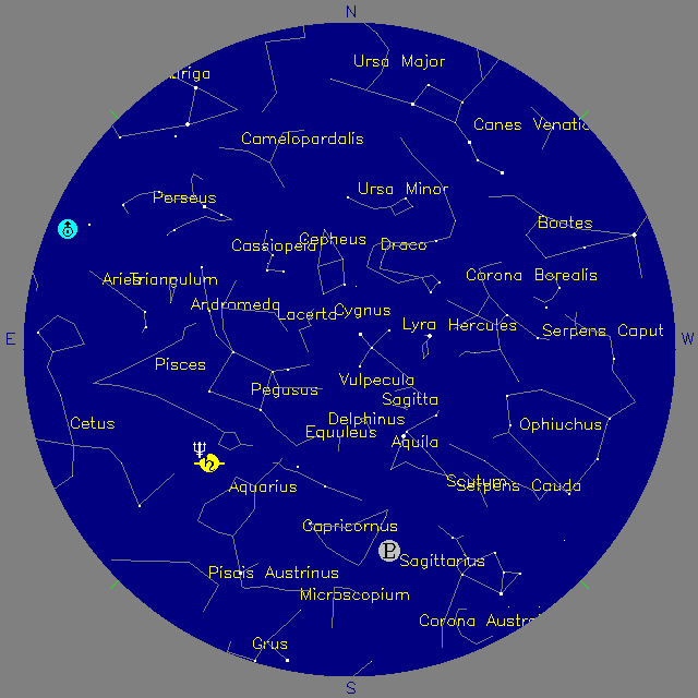 Sky Chart