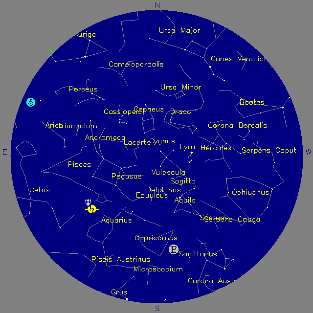 Sky Chart