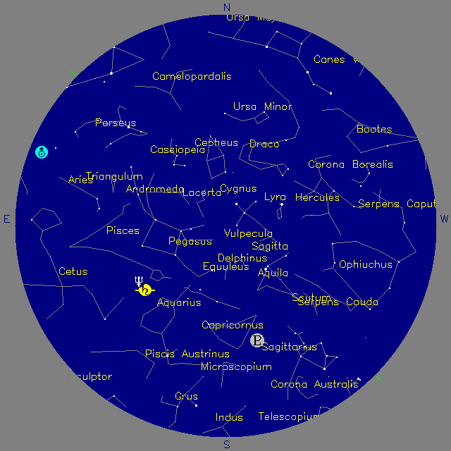 Sky Chart