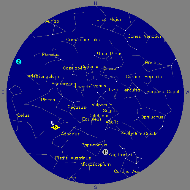 Sky Chart