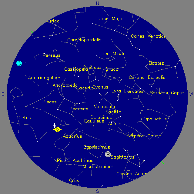 Sky Chart