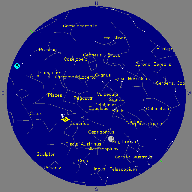 Sky Chart