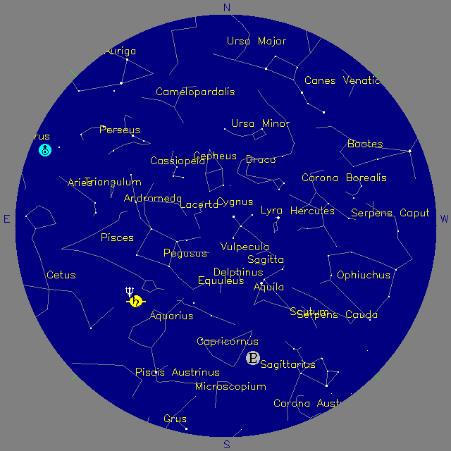 Sky Chart