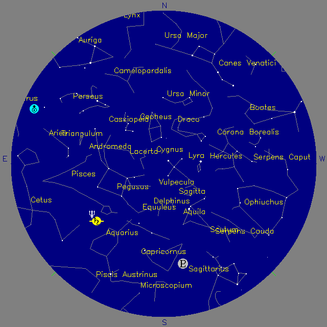 Sky Chart