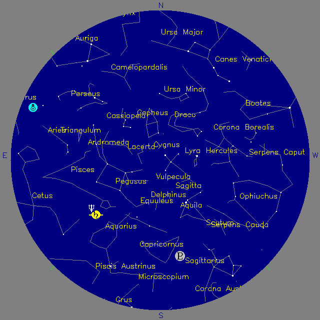 Sky Chart