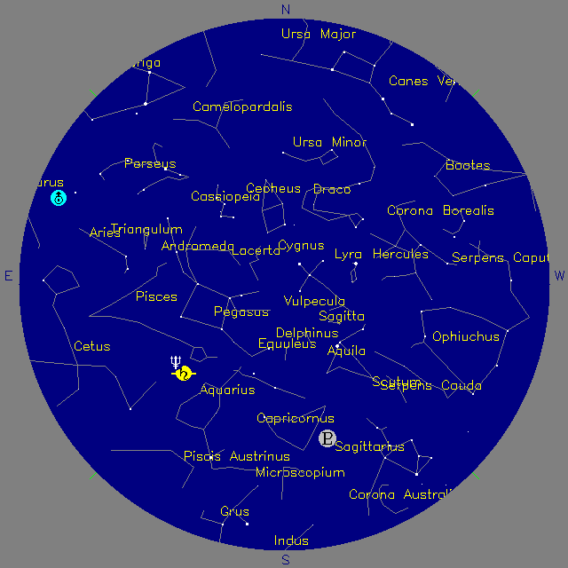 Sky Chart