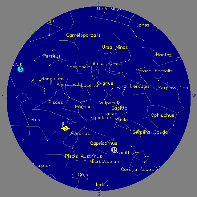 Sky Chart