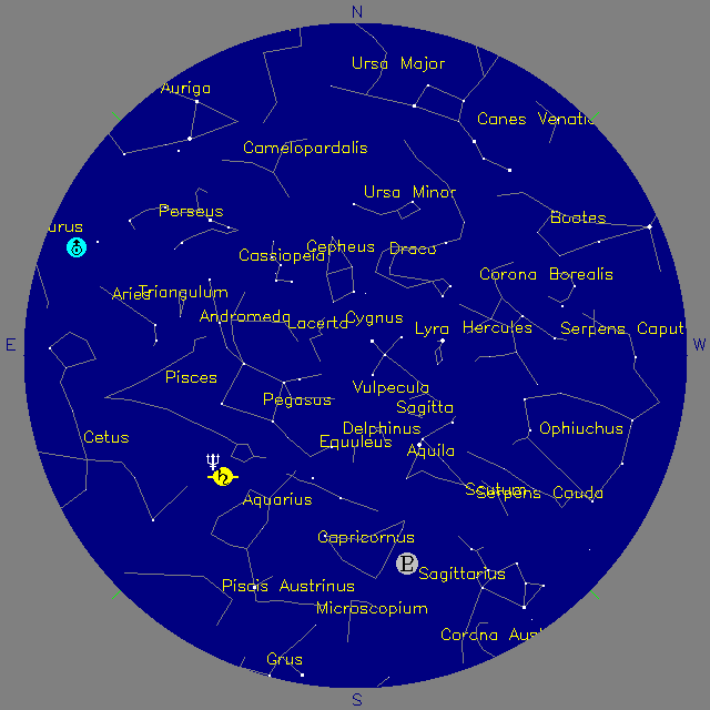 Sky Chart