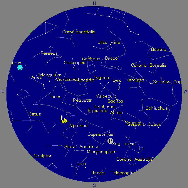 Sky Chart