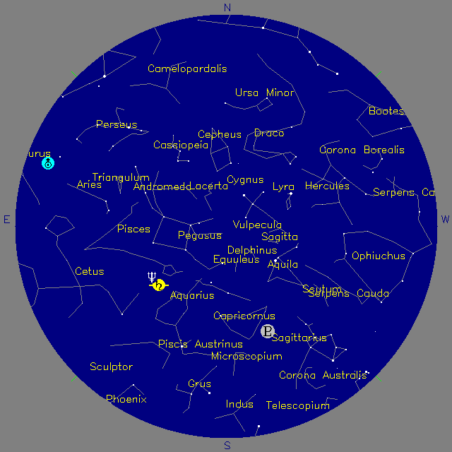 Sky Chart