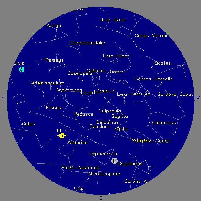 Sky Chart