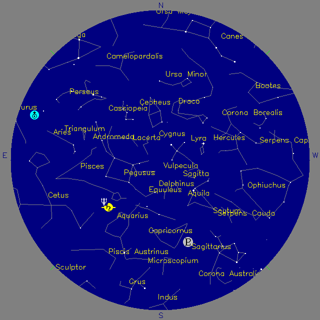Sky Chart