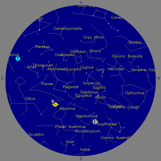 Sky Chart
