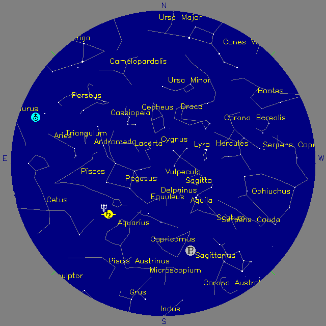 Sky Chart