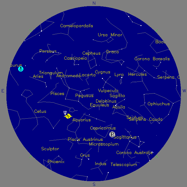 Sky Chart