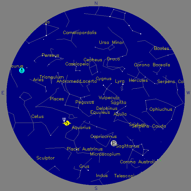 Sky Chart