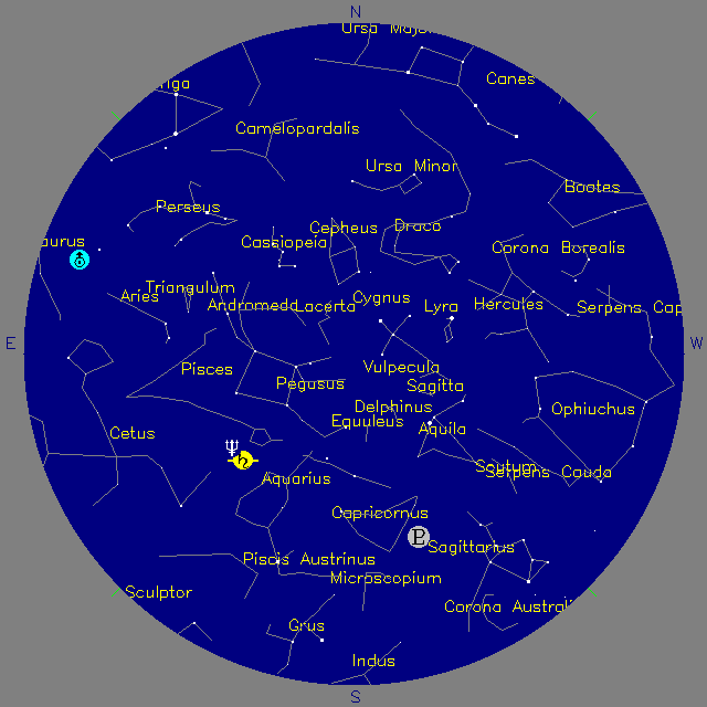 Sky Chart