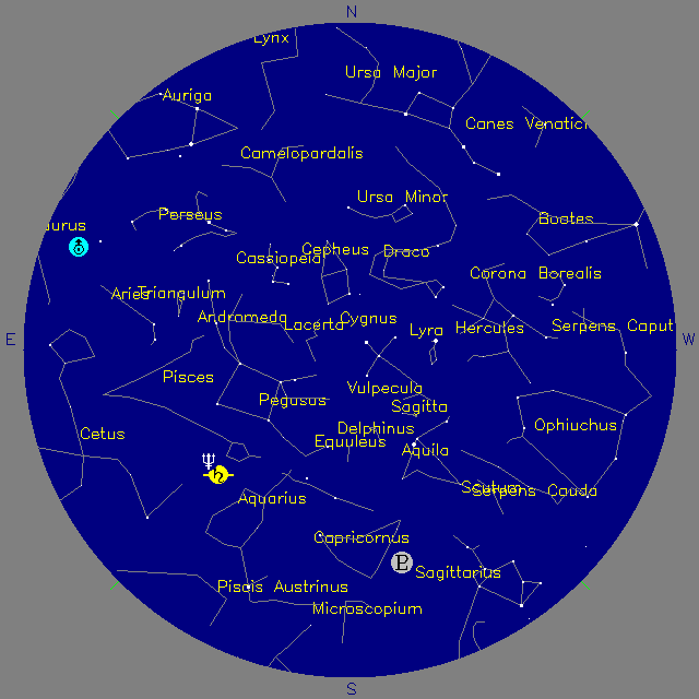 Sky Chart
