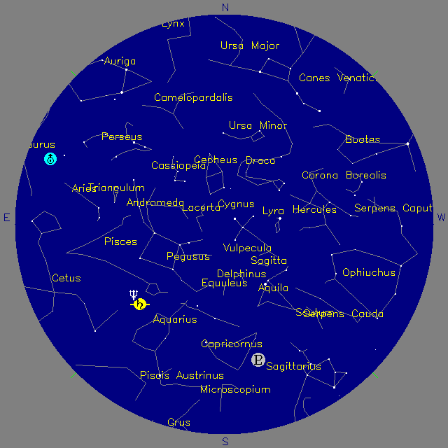 Sky Chart