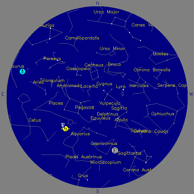 Sky Chart