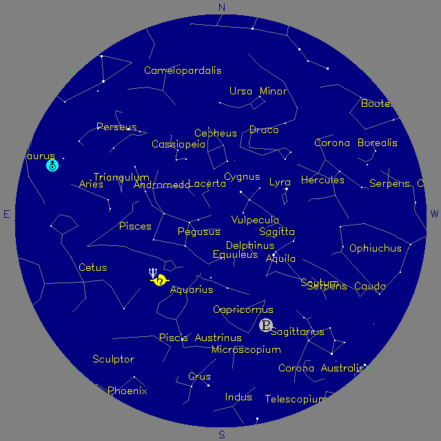Sky Chart