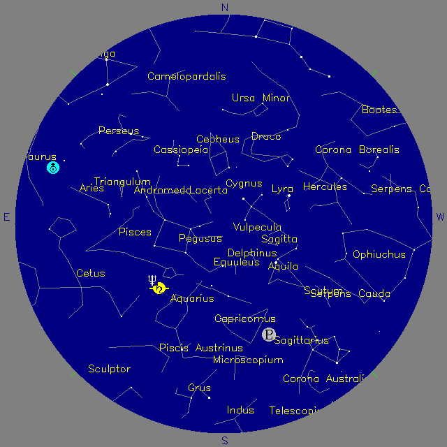 Sky Chart