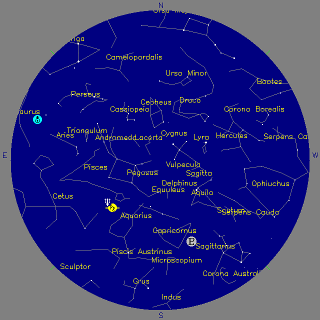 Sky Chart