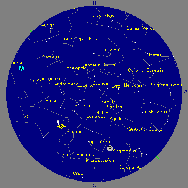 Sky Chart