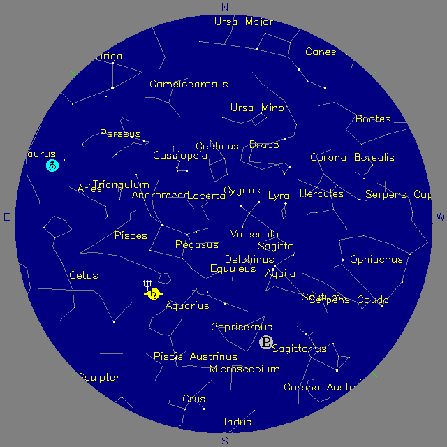 Sky Chart