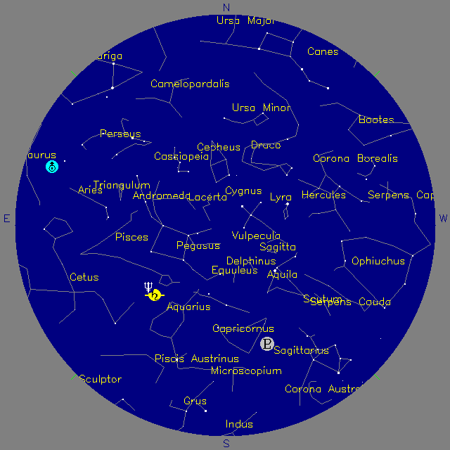 Sky Chart