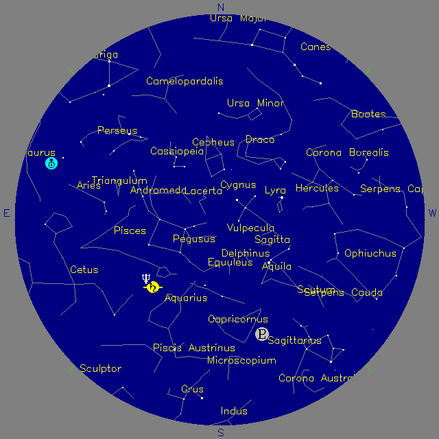 Sky Chart