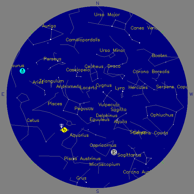 Sky Chart