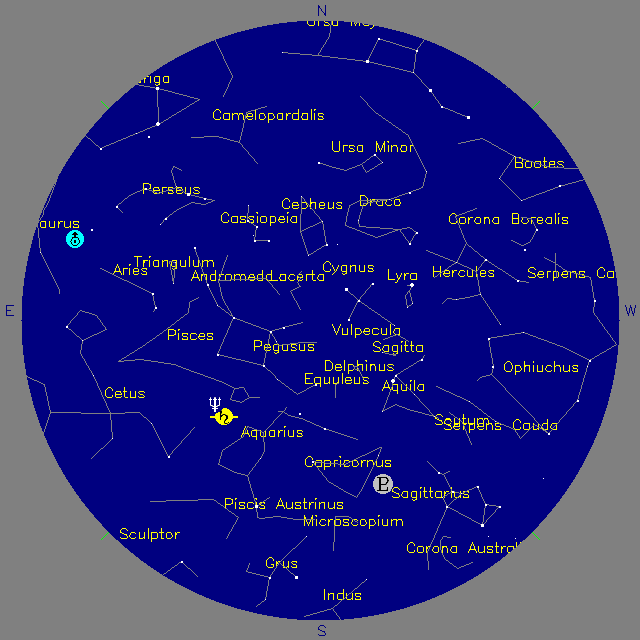 Sky Chart